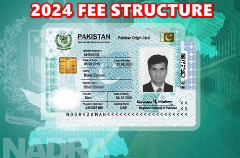 new cnic smart card requirements|Computerized National Identity Card (CNIC) – PAK ID.